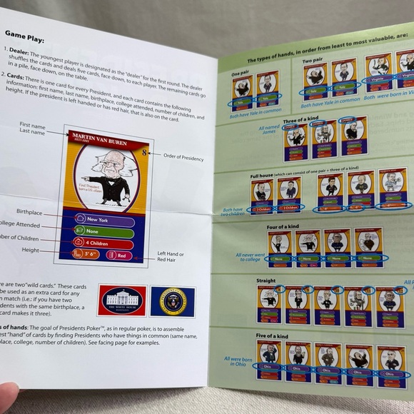 Presidents Poker Card Game - Picture 8 of 15